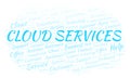 Cloud Services word cloud. Royalty Free Stock Photo