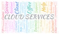 Cloud Services word cloud. Royalty Free Stock Photo