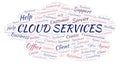 Cloud Services word cloud Royalty Free Stock Photo