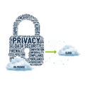 Cloud in the shape of a padlock composed of cybersecurity-related terms Royalty Free Stock Photo