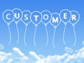 Cloud shaped as customer Message Royalty Free Stock Photo
