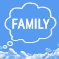 Cloud shaped as Dream family Royalty Free Stock Photo