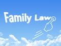 Cloud shaped as family law Message