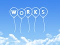 Cloud shaped as works Message Royalty Free Stock Photo