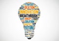 Cloud shaped like a light bulb, featuring terms associated with creativity Royalty Free Stock Photo