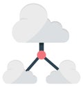 Cloud share, Cloud backup isolated which can be easily edit or modified