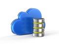 Cloud storage