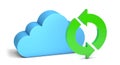 Cloud storage. Data sync or backup. isolated on white background. 3d render