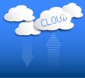 Cloud storeage or cloud computing concept Royalty Free Stock Photo