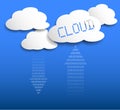 Cloud storeage or cloud computing concept