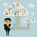 Cloud technologies for business