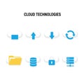 Cloud Technologies flat icons set Royalty Free Stock Photo