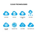 Cloud technologies icons set Royalty Free Stock Photo