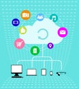 Cloud technologies - Infographics Illustration