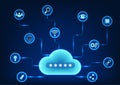 Cloud technology It is a technology for backing up data and sharing data to recipients via the Internet with a data security