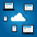 Cloud technology on blue gradient Royalty Free Stock Photo