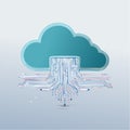 Cloud Technology with Circuit Board Data Stream Royalty Free Stock Photo