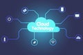 Cloud technology for connecting devices. Cloud data exchange service Royalty Free Stock Photo