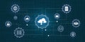 cloud technology Database technology. file access document sharing and storage.