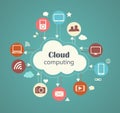 Cloud technology illustration Royalty Free Stock Photo