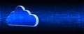 Cloud technology. Integrated digital web concept background Royalty Free Stock Photo