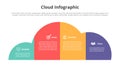 Cloud technology internet server database with 4 point with various color for slide template presentation - vector Royalty Free Stock Photo