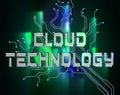 Cloud Technology Means Online Electronics And Web