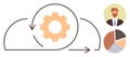 Cloud Computing and Business Analytics with Gear Icon, Pie Chart, and Businessperson Avatar Royalty Free Stock Photo