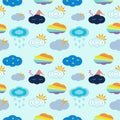 Cloud type seamless pattern on blue background