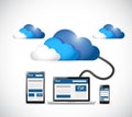 Cloud and web platforms technology illustration