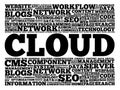 CLOUD. word cloud Royalty Free Stock Photo