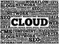 CLOUD. word cloud Royalty Free Stock Photo