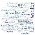 Cloud of words list about winter season Royalty Free Stock Photo