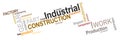A cloud of words related to the realm of industrial construction. Various terms associated with this field are thrown together Royalty Free Stock Photo