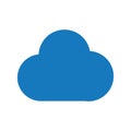 Cloudapp