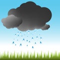 Cloudburst Weather