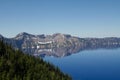 A cloudless clean horizontal view of the Crater Lake in Oregon, US