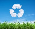 Clouds on the blue sky in shape of the symbol of recycling on green background. Protection nature and future concept. Royalty Free Stock Photo