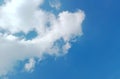 Clouds nand Blue Sky Background