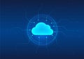 Clouds and circles of technology Technology help to store data and export data