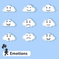 Clouds with emotions Royalty Free Stock Photo