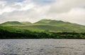 Clouds On Highlands At Loch Tay Scenic Coastline In Scotland