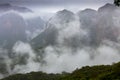 Clouds and mountains in Amboro Park.