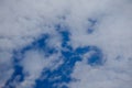 clouds in the sky, digital photo picture as a background Royalty Free Stock Photo