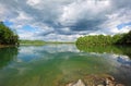 Clouds and Summersville Lake Royalty Free Stock Photo