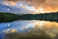 Clouds Sunset Price Lake Blue Ridge North Carolina Royalty Free Stock Photo