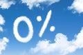 Clouds zero percent discount symbol in the blue sky Royalty Free Stock Photo