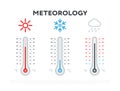Hot and cold meteorology thermometers
