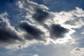 Cloudy sky Royalty Free Stock Photo