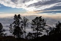 Cloudy Sky Sunset